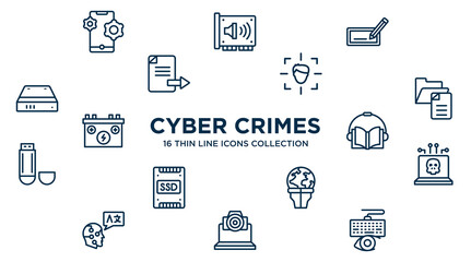 Poster - concept of 16 cyber crimes outline icons such as feature, edit text, detection, file management, audiobook, dangerous, stalk, cam, keylogger vector illustration.