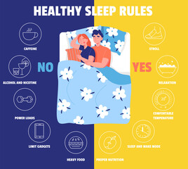 Canvas Print - Sleep Rules Infographics