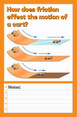 Wall Mural - Science Experiment Log Worksheet