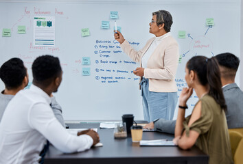 Poster - Outlining the way forward. Shot of a mature businesswoman using a whiteboard during a presentation to her colleagues in an office.