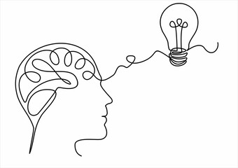 Aufkleber - Continuous one line drawing light bulb symbol idea.The concept of thinking ideas inside the person's head