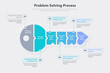 © tomasknopp - Problem solving process template with six steps. Easy to use for your website or presentation.