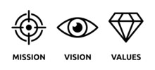 Mission, Vision And Values Icon For Business Company Concept.
