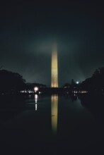 Washington Monument And Lincoln Memorial Reflecting Pool At Night, Washington DC, USA