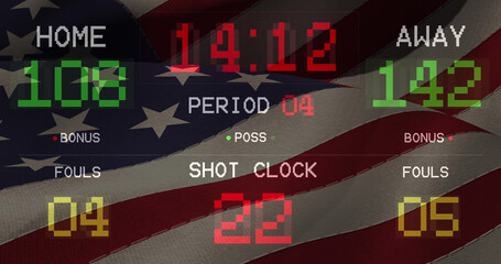 Poster - Image of scoreboard with numbers over usa flag