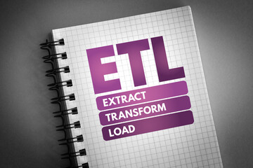 Poster - ETL - Extract Transform Load acronym on notepad, technology concept background