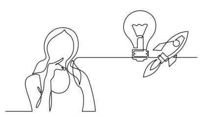 Poster - one line drawing of person thinking about idea solving problems finding solutions