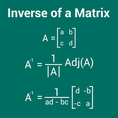 inverse of a square matrix in linear algebra