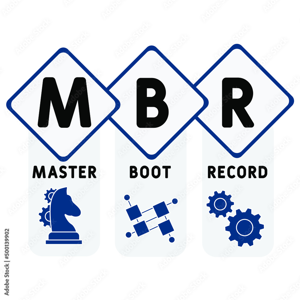MBR - Master Boot Record acronym. business concept background. vector ...