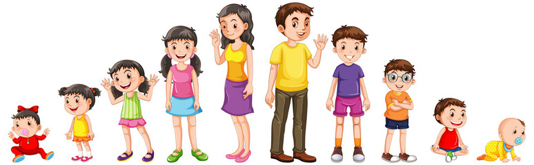 Wall Mural - Children in different stages