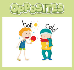 Poster - Opposite English words for kids