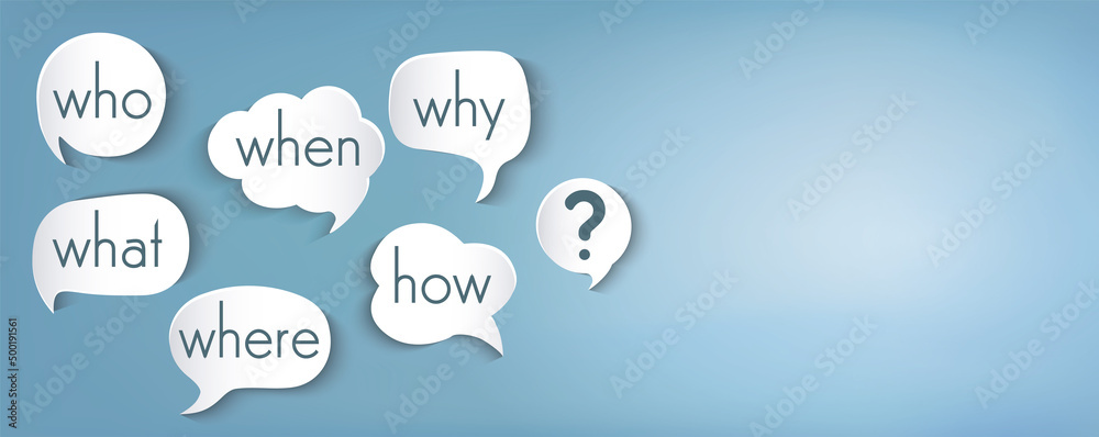 Speech bubble with text questions Who What Where When Why How and ...