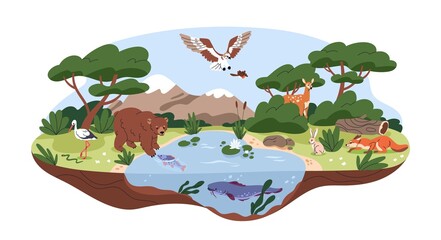 ecosystem, biodiversity concept. different forest habitats, carnivore animals, birds in wild environ