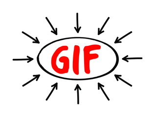 Aufkleber - GIF Graphics Interchange Format - type of bitmap image format, acronym text with arrows