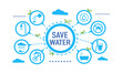 concept of water saving tips icon infographic. Save water, save earth and go green, environment protection campaign concept. on the blue background.