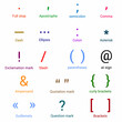 list of punctuation marks in English grammar vector illustration on white background
