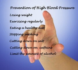 Wall Mural - Prevention of high blood pressure