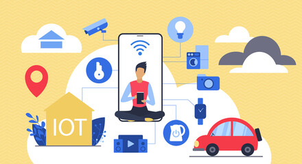 Aufkleber - IOT, network technology and infrastructure. Tiny person with smart home app, control system, wireless connection and communication for future city flat vector illustration. Internet of things concept