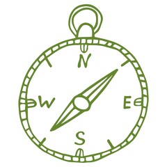 Wall Mural - Hand-drawn vector sketch of compass. Green monochrome outline doodle icon isolated on transparent background