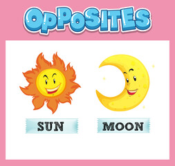 Poster - Opposite English words for kids