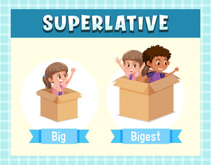 Poster - Superlative Adjectives for word big