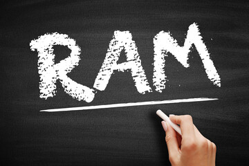 Poster - ram random access memory - form of computer memory that can be read and changed in any order, acrony