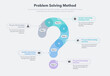 © tomasknopp - Problem solving process template with five steps and question mark as a main symbol. Easy to use for your website or presentation.