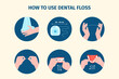 Dental floss using. Tooth flossing, hands care teeth. Mouth cleaning, prevention stomatology infections and caries. Self hygiene medical recent vector poster
