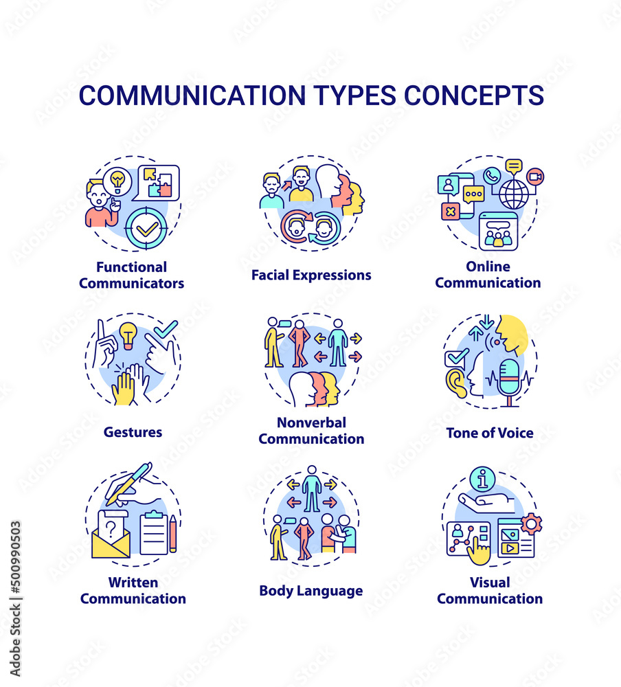 Fcommunication Communication types concept icons set. Exchanging information idea thin ...