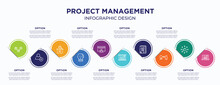Project Management Concept Infographic Design Template. Included Mass Media, Hire, Manual Voting, Null, Web Crawler, Graphical Report, Business Journal, Weight Loss, Online Graph For Abstract