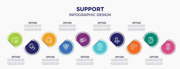 Poster - support concept infographic design template. included online help, null, end user problem, technical support team, technical support, sms message, repair expert, solving problems, call centre for