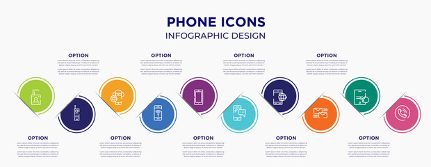 phone icons concept infographic design template. included unlocked, vintage mobile phone, cellphone internet connection, smartphone with wireless internet, callphone, smartphone message, smartphone