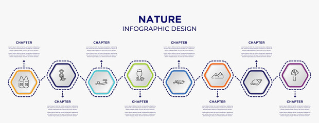 Wall Mural - nature concept infographic template with 8 step or option. included waistcoat, cleaner, veterinarian, blue whale, mountains, amanita icons for abstract background.