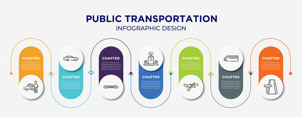 Wall Mural - public transportation concept infographic design template. included authorized dealer, sportive car, damper, luggage scan, watercraft, monorail, road trip icons for abstract background.