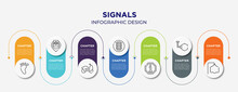 Signals Concept Infographic Design Template. Included Four Toe Footprint, Inmigration Check Point, Motorbike Riding, Round Traffic, Information, Shield, Ornamental Icons For Abstract Background.