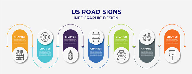 us road signs concept infographic design template. included high visibility vest, wheel vehicle part, semaphore light, rectangle and arrow, solar taxi, girl and boy, uneven icons for abstract