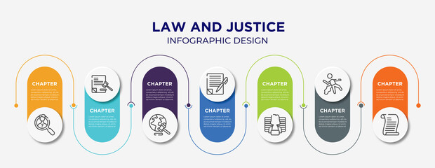 Wall Mural - law and justice concept infographic design template. included investigation, legal paper, diploy, wills and trusts, prisoner, corpse, scroll with law icons for abstract background.