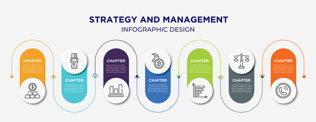 Poster - strategy and management concept infographic design template. included gold price, point of service, bar graphic, bitcoin mining, bar graph, equality, calling icons for abstract background.