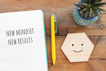 Poster - concept image with new mindset new results text. top view of office table