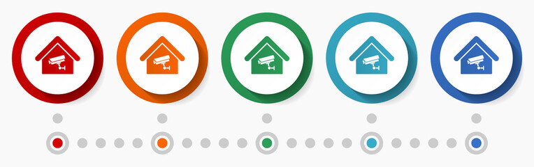 Poster - Cctv camera concept vector icon set, infographic template, flat design circle colorful web buttons in 5 color options