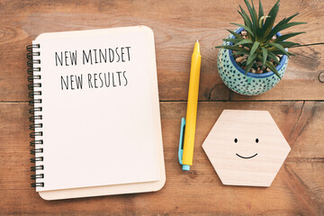 Poster - concept image with new mindset new results text. top view of office table