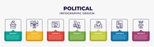 Political Infographic Design Template With Election, Political Publicity On Monitor Screen, Poll, Politicians, Man Holding The Vote Paper On The Box, Peace Treaty, Candidate For Elections Icons And