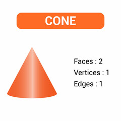 Wall Mural - properties of cone shape in mathematics