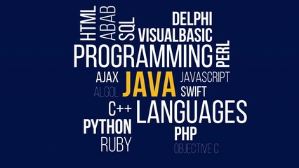 java Kinetic Typography animation.Collage made of words about holography. word cloud concept.