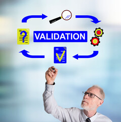 Poster - Businessman drawing validation concept