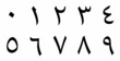 eastern arabic numbers, arabic numerals