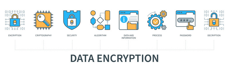 Aufkleber - Data encryption infographics in minimal flat line style