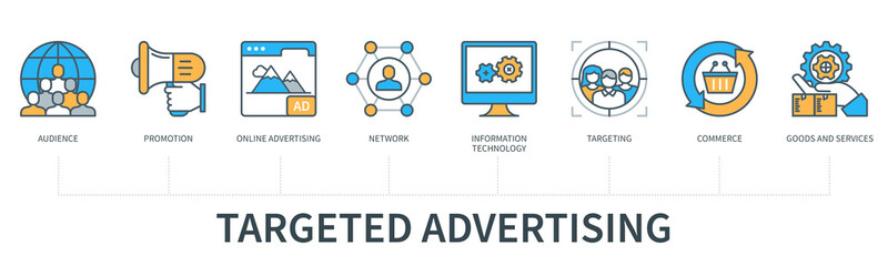 Poster - Targeted advertising infographics in minimal flat line style
