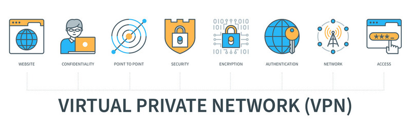 Aufkleber - virtual private network infographics in minimal flat line style
