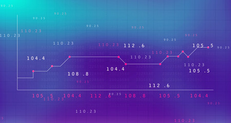 Poster - 2d rendering Stock market online business concept. business Graph 